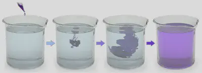 Representación tridimensional de la difusión de colorante púrpura en agua. Adaptada de https://commons.wikimedia.org/wiki/File:Blausen_0315_Diffusion.png.