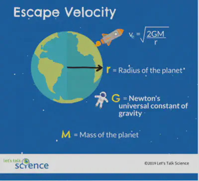 velocidad de escape