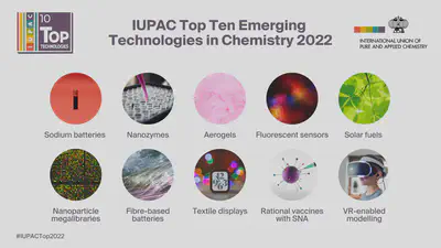 https://iupac.org/iupac-2022-top-ten/