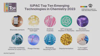 https://iupac.org/iupac-2023-top-ten/