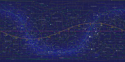 constelaciones