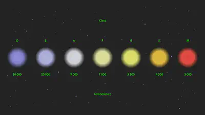 estrellas-color