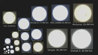 estrellas