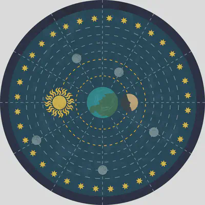 https://depositphotos.com/vector/geocentric-model-of-the-universe-95606762.html