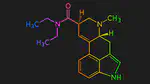 Química orgánica